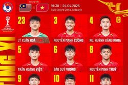 U17 Việt Nam lập kỳ tích Đông Nam Á: Thế hệ vàng mới mở ra giấc mơ World Cup