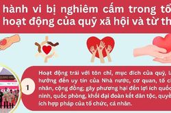 7 hành vi bị nghiêm cấm trong tổ chức, hoạt động của quỹ xã hội và từ thiện