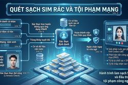 Kiên quyết quét sạch SIM rác và tội phạm mạng