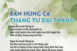 Bản hùng ca tháng tư đại thắng