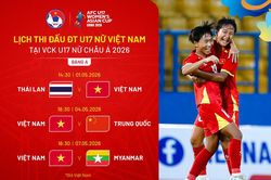 Lịch thi đấu của U17 nữ Việt Nam tại VCK Giải U17 châu Á 2026