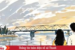 Chậm lại một chút...