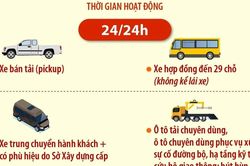 Xe bán tải, xe hợp đồng đến 29 chỗ được lưu thông 24/24h trên địa bàn Hà Nội