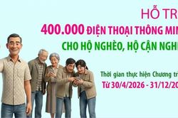 Hỗ trợ 400.000 điện thoại thông minh cho hộ nghèo, hộ cận nghèo