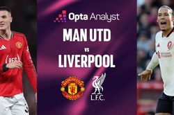 Điểm tin thể thao 3/5: Tâm điểm V.League nằm ở Hàng Đẫy, MU đại chiến Liverpool