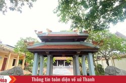 Hiển danh dòng họ Hoàng Bùi