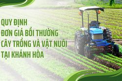 Quy định đơn giá bồi thường cây trồng và vật nuôi tại Khánh Hòa