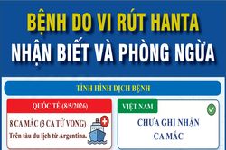 Bệnh do vi rút Hanta - Nhận biết và phòng ngừa