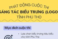 Cuộc thi s&aacute;ng t&aacute;c Biểu trưng (logo) tỉnh Ph&uacute; Thọ