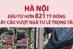 Hà Nội đầu tư hơn 821 tỷ đồng xây cầu vượt tại nút giao Lê Trọng Tấn - quốc lộ 6