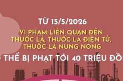Từ 15-5: Phạt nặng các vi phạm liên quan đến thuốc lá, thuốc lá điện tử, thuốc lá nung nóng