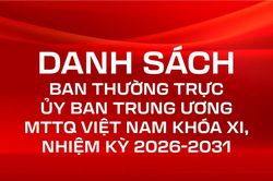 Danh sách Ban Thường trực Ủy ban Trung ương MTTQ Việt Nam khóa XI, nhiệm kỳ 2026-2031