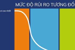 Nhà trắng ủng hộ cải cách quản lý sản phẩm thuốc lá giảm rủi ro