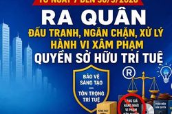 Ra quân quyết liệt chống xâm phạm quyền sở hữu trí tuệ từ ngày 7 đến 30/5