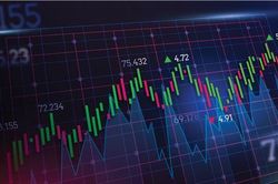 VRE, VHM giảm sâu khiến VN-Index mất mốc 1.900 điểm