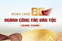 Dòng chảy 80 năm ngành công tác dân tộc