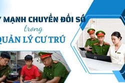 Đẩy mạnh chuyển đổi số trong quản lý cư trú