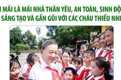 Đội mãi là mái nhà thân yêu và gần gũi với các cháu thiếu nhi
