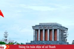 Tháng Năm nhớ Bác