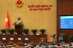 Chủ động phòng ngừa, phát hiện và xử lý các nguy cơ về an ninh mạng