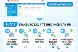 Hà Nội công khai dữ liệu hành nghề y tế ngoài công lập trên nền tảng trực tuyến