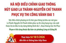 Hà Nội điều chỉnh giao thông nút giao La Thành-Nguyễn Chí Thanh từ 18/5/2026
