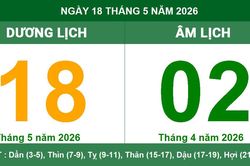 Lịch Âm Dương ngày 18/05/2026: Xem giờ tốt và hướng xuất hành đại cát