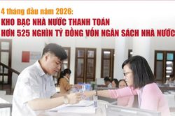 Infographics: 4 tháng, Kho bạc Nhà nước thanh toán hơn 525 nghìn tỷ đồng vốn ngân sách nhà nước