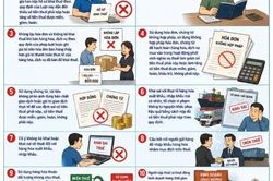 Tổng hợp 10 hành vi trốn thuế