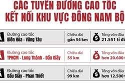 Mở trục phát triển mới phía Đông TP HCM