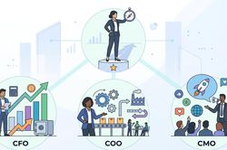 CEO là gì? Phân biệt chức danh CEO, CFO, COO, CMO trong doanh nghiệp