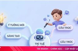 Cách tạo sơ đồ tư duy bằng AI dễ dàng và hiệu quả
