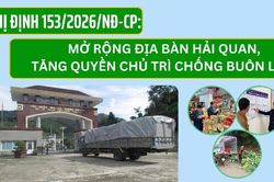 Mở rộng địa bàn hải quan, tăng quyền chủ trì chống buôn lậu