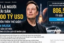 Ai sẽ là người đầu tiên sở hữu 1.000 tỷ USD? Elon Musk đang ở gần cột mốc chưa từng có của lịch sử nhân loại