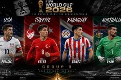 Lịch thi đấu Bảng D World Cup 2026: Kỳ vọng vào chủ nhà