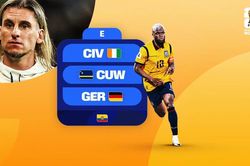 Lịch thi đấu của đội tuyển Ecuador tại World Cup 2026: 'La Tri' tham vọng vượt qua giới hạn