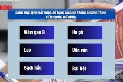 [Video] Từ ngày 1/7, vaccine HPV được đưa vào Chương trình tiêm chủng bắt buộc