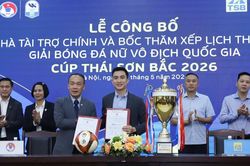 Nhà vô địch giải bóng đá nữ VĐQG dự Cúp C1 nữ châu Á