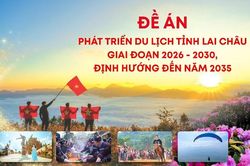 Đề án 'Phát triển du lịch tỉnh Lai Châu giai đoạn 2026 - 2030, định hướng đến năm 2035'