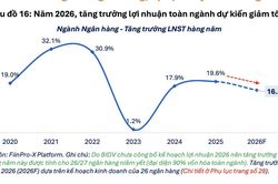 Toàn cảnh bức tranh kế hoạch kinh doanh 2026 của gần 1000 doanh nghiệp niêm yết