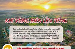 Khi vùng biên lên tiếng