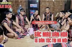 (Infographic) 'Sum họp gia đình' 2026: Đại hội sắc màu văn hóa 16 dân tộc tại Hà Nội