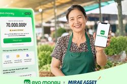 Tài chính Mirae Asset và Trusting Social triển khai tín dụng số EVO Money