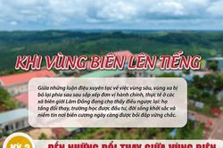 Kỳ 2: … Đến những đổi thay giữa vùng biên