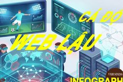 Bóc gỡ đường dây web bóng đá lậu CakhiaTV, RakhoiTV, CaheoTV vừa bị bắt: Phong tỏa 10 tỷ đồng, quy mô kỷ lục
