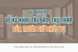 [Infographic] Quy định mới về k&ecirc; khai t&agrave;i sản, thu nhập của người giữ chức vụ