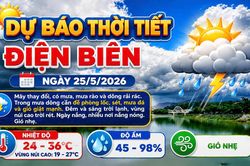 Bản tin Dự b&aacute;o thời tiết ng&agrave;y 25/5/2026