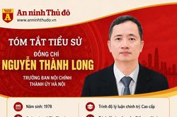 Tóm tắt tiểu sử đồng chí Nguyễn Thành Long - Trưởng Ban Nội chính Thành ủy Hà Nội