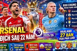 BXH Ngoại hạng Anh 2025/26 chung cuộc: Cuộc đua top 4 và trụ hạng đầy bất ngờ