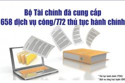 Infographics: Bộ Tài chính đã cung cấp 658 dịch vụ công/772 thủ tục hành chính
